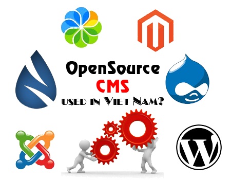 Mã nguồn mở hướng đi tương lai?